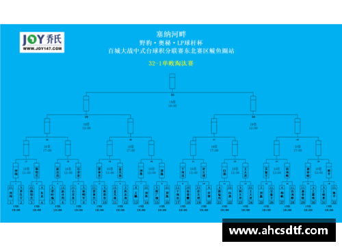 威尔金斯领衔的NBA超级梦之队集结震撼登场