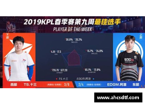 欧博abg官网国王全队集体训练备战季后赛 - 副本